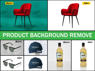 E-commerce Product Photo Editing & Retouching Services Fast