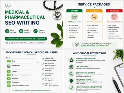 An evidence-based medical & health articles (SEO Optimized)
