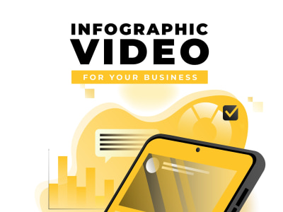 A high-quality infographic video for your project