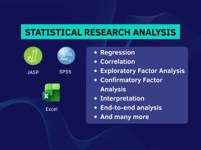 Detailed Statistical Analysis for Psychology and Social Research