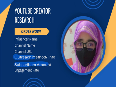 50 Youtube Channels Researched For Outreach