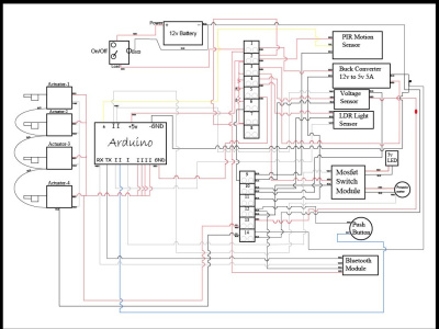 Professional electrical schematic redraw from your raw sketch/ photo