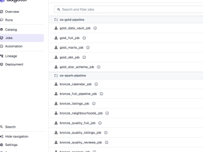 I will build full stack open source production data pipeline
