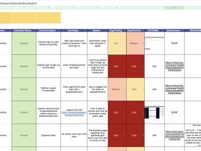QA Testing, Test Automation & AI Vibe Coding Consultation