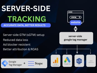 Server-side tracking with GTM and Stape