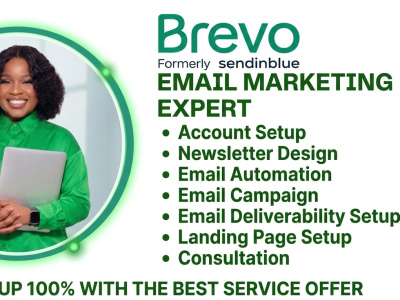 Email marketing campaigns that drive leads and revenue