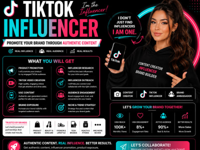 You Will Get UGC Content, TikTok Influencer Promotion & Brand Exposure