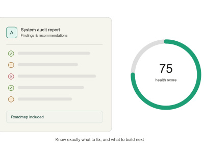 An AI systems audit and governance roadmap for your business
