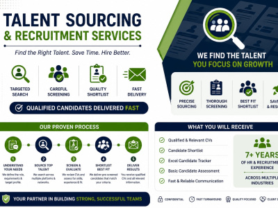 Qualified candidates and provide shortlisted CVs