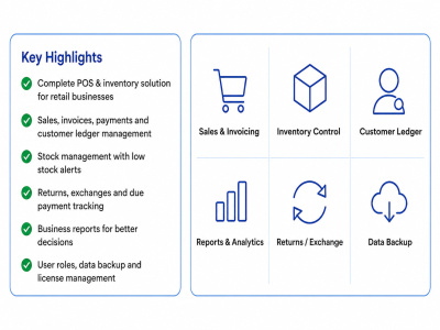 ✅ I will develop a custom desktop business management system