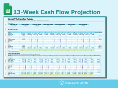 A 13 week cash flow projection in google sheets