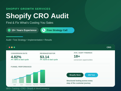 You will get Shopify CRO Audit & Conversion Growth Plan