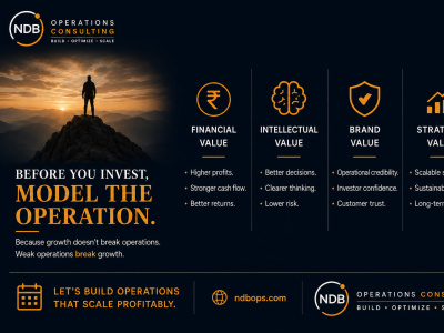 A Financial Model, Business Feasibility Study & Investor ROI Analysis
