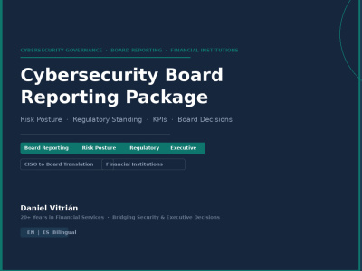 A Cybersecurity Board Reporting Package for financial institutions