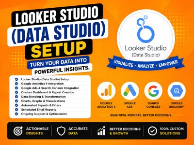 Looker Studio dashboard, Google Data Studio report and GA4 setup