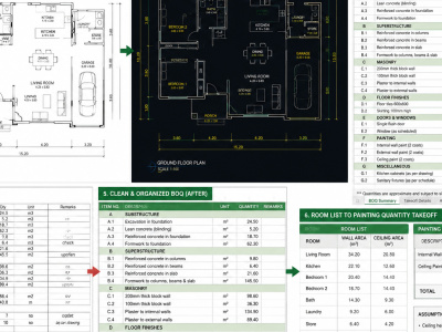 A clear quantity takeoff and BOQ Excel from your drawings