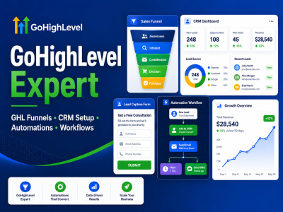 GHL Funnels, GHL Setup, Automations, Workflows, GoHighLevel Expert