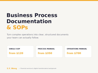 A professional SOP or operations manual that your team can actually follow.
