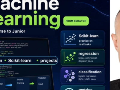 1-on-1 tutoring in math, Python and machine learning for data science