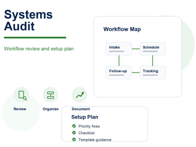 A legal or ADR practice systems audit and setup plan