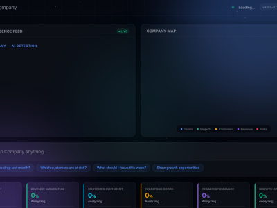 AI-Powered Business Analyst — Executive Intelligence Reports