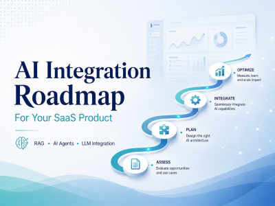 An AI Integration Roadmap for your SaaS Product