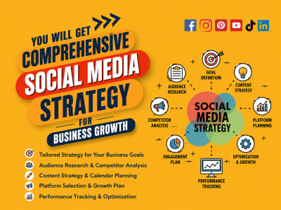 Comprehensive Social Media Strategy for Business Growth
