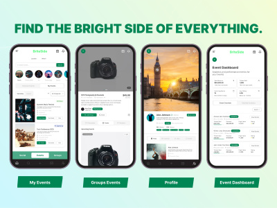 News App | Map-based mobile app | Custom App | Flutter | React Native