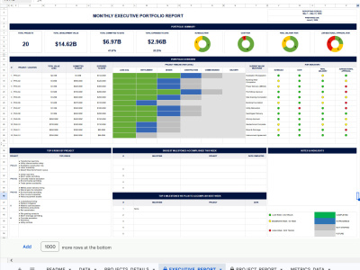 Google Sheets Automation Setup