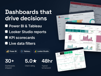 An interactive Power BI, Tableau, or Looker Studio dashboard
