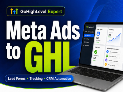 Meta Ads leads connected to GHL with tags, pipeline, and follow-up workflow