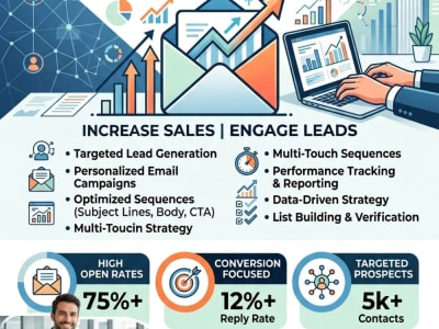 Targeted Email Outreach for Lead Generation