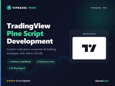 A custom TradingView Pine Script indicator or strategy (v5/v6)