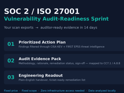 A SOC 2 / ISO 27001 Vulnerability Assessment & Audit Evidence Pack