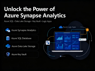 Azure Synapse Analytics, Azure SQL Database & Data Lake Solution