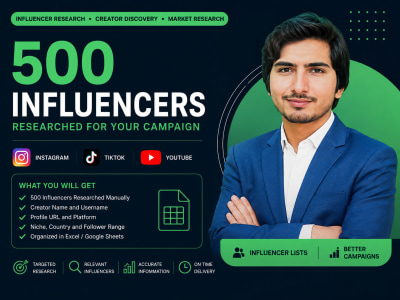 Research influencers based on your target niche location,size, and platform