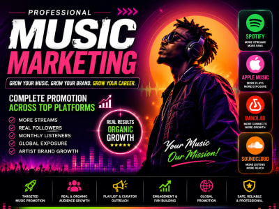 Professional Music Marketing for Spotify, SoundCloud & BandLab