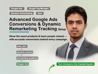 Advanced Google Ads Conversions & Dynamic Remarketing Tracking Setup