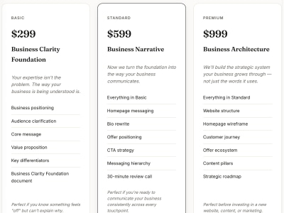 To clarify your business positioning, messaging, and strategy