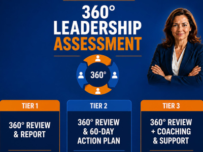 You Will Get a 360° Leadership Assessment for Career and Executive Growth