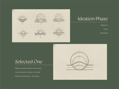 Logo & Brand Identity Design for Wellness Studios