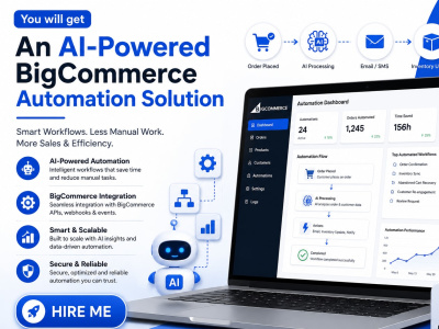 An AI-powered BigCommerce automation solution