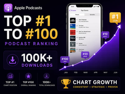 Full Time Apple & Spotify Podcast Promotion & Top Ranking For Your Podcast