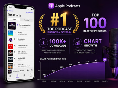 Full Time Apple & Spotify Podcast Promotion & Top Ranking For Your Podcast