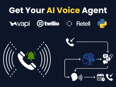 AI Voice Agent - Retell AI, Twilio & ElevenLabs