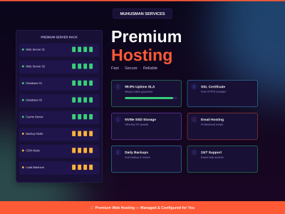 Premium hosting services cloud hosting