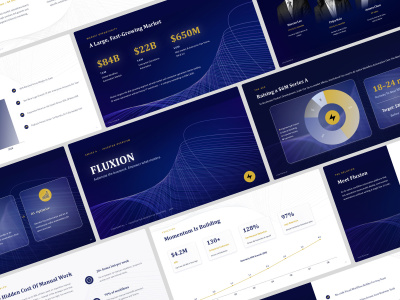 A Premium Investor Pitch Deck for SaaS Startup Fundraising