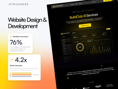 UI UX Designer | Web Design | Website Design | Figma | SaaS designer UX UI