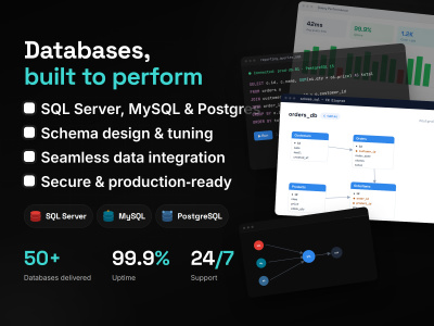 Database Developer | SQL Server | MySQL | PostgreSQL | Data Integration