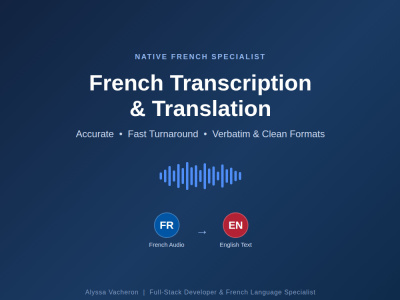 Native French transcription & FR-EN translation with fast turnaround